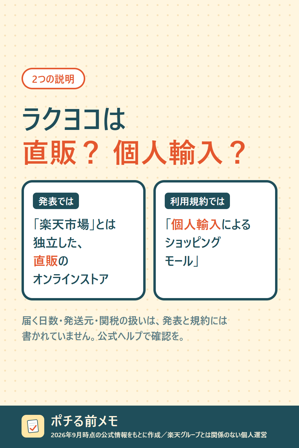 「ラクヨコは直販？個人輸入？」。発表では「楽天市場」とは独立した直販のオンラインストア、利用規約では「個人輸入によるショッピングモール」。届く日数・発送元・関税の扱いは、発表と規約には書かれていない。